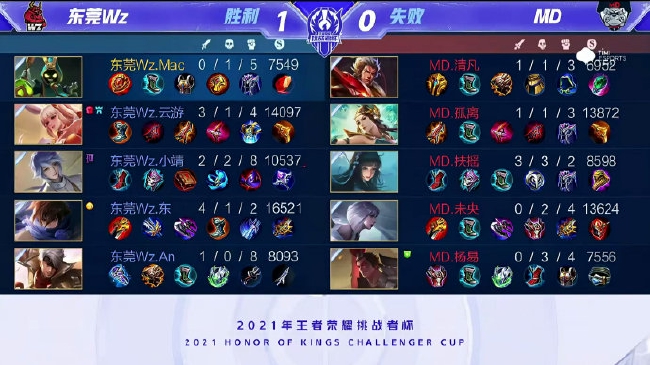 成熟 成熟